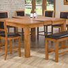 Small Extendable Dining Table Sets (Photo 3 of 25)
