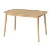 Small Oak Dining Tables (Photo 11 of 25)