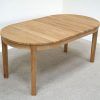 Small Round Extending Dining Tables (Photo 15 of 25)
