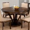 Small Dining Tables (Photo 24 of 25)