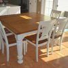 Small White Extending Dining Tables (Photo 20 of 25)