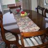 Mahogany Extending Dining Tables And Chairs (Photo 3 of 25)