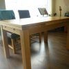Solid Oak Dining Tables (Photo 24 of 25)