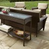 Patio Conversation Sets For Small Spaces (Photo 13 of 15)