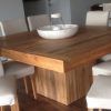 Square Dining Tables (Photo 17 of 25)