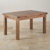 Square Extendable Dining Tables (Photo 3 of 25)