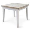 Square Extending Dining Tables (Photo 5 of 25)