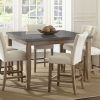 Transitional Driftwood Casual Dining Tables (Photo 13 of 25)