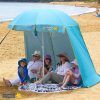 Sun Shelter Beach Umbrellas (Photo 8 of 25)