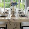 Buy Dining Tables (Photo 2 of 25)
