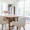 Market 6 Piece Dining Sets With Host And Side Chairs (Photo 17 of 25)