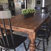 Antique Black Wood Kitchen Dining Tables (Photo 8 of 25)
