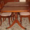 Mahogany Dining Tables And 4 Chairs (Photo 8 of 25)