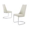 Cream Leather Dining Chairs (Photo 7 of 25)