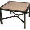 Magnolia Home Double Pedestal Dining Tables (Photo 18 of 25)