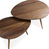 Wooden Mid Century Coffee Tables (Photo 11 of 15)