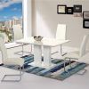 White Gloss Dining Tables 140Cm (Photo 6 of 25)