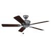 Outdoor Ceiling Fans With Pull Chain (Photo 9 of 15)