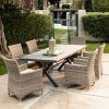 Outdoor Dining Table And Chairs Sets (Photo 25 of 25)