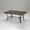 Laurent Rectangle Dining Tables (Photo 22 of 25)