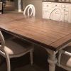 Universal Dining Tables (Photo 7 of 25)