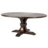 Gray Wash Banks Pedestal Extending Dining Tables (Photo 6 of 25)