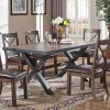 Industrial Style Dining Tables (Photo 5 of 25)