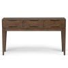 Walnut And Gold Rectangular Console Tables (Photo 10 of 15)