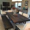 Grey Dining Tables (Photo 7 of 25)