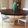 Dark Wood Dining Tables (Photo 14 of 25)