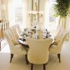 Cream Dining Tables And Chairs (Photo 6 of 25)
