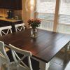 Farm Dining Tables (Photo 21 of 25)