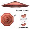 Folkeste Market Umbrellas (Photo 2 of 25)
