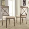 Fabric Dining Room Chairs (Photo 10 of 25)