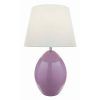 Purple Living Room Table Lamps (Photo 15 of 15)