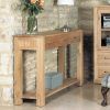 Large Modern Console Tables (Photo 14 of 15)