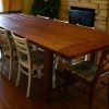 Large Rustic Look Dining Tables (Photo 16 of 25)