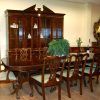 Mahogany Dining Tables Sets (Photo 22 of 25)
