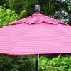 Pink Patio Umbrellas (Photo 3 of 15)