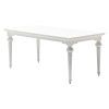 Provence Dining Tables (Photo 22 of 25)