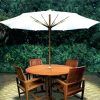 Small Patio Tables With Umbrellas Hole (Photo 9 of 15)