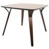 Square Dining Tables (Photo 18 of 25)
