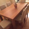 Cream And Wood Dining Tables (Photo 21 of 25)