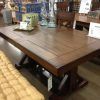 Market Dining Tables (Photo 4 of 25)
