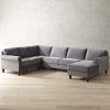 Canada Sale Sectional Sofas (Photo 6 of 15)