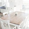Dining Tables With White Legs And Wooden Top (Photo 6 of 25)