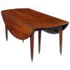 Mahogany Extending Dining Tables And Chairs (Photo 19 of 25)