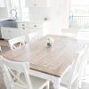 White Dining Tables (Photo 3 of 25)