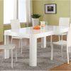 White Gloss Dining Room Tables (Photo 19 of 25)