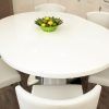 White Gloss Round Extending Dining Tables (Photo 10 of 25)